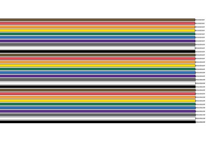 Ribbon cable